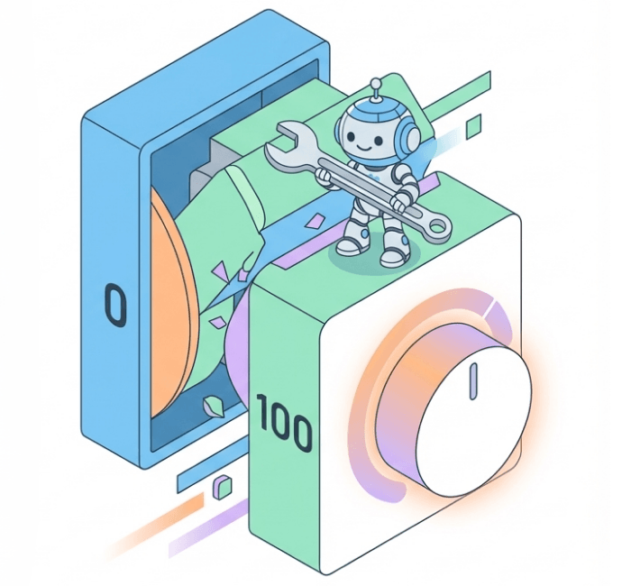 テンプレートの一部だけを参考にするコツ